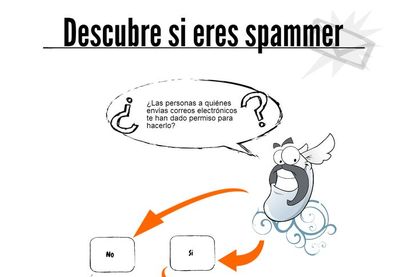 Descubre si eres un spammer con esta infografía