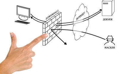 Protege tu WordPress con Block Bad Queries