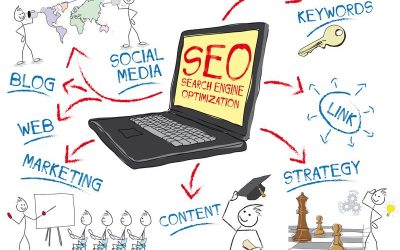 SEO on-page: factores fundamentales que debemos tratar