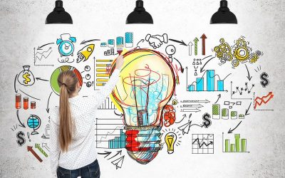 ¿Cómo curar contenido de manera inteligente sin perder tiempo?